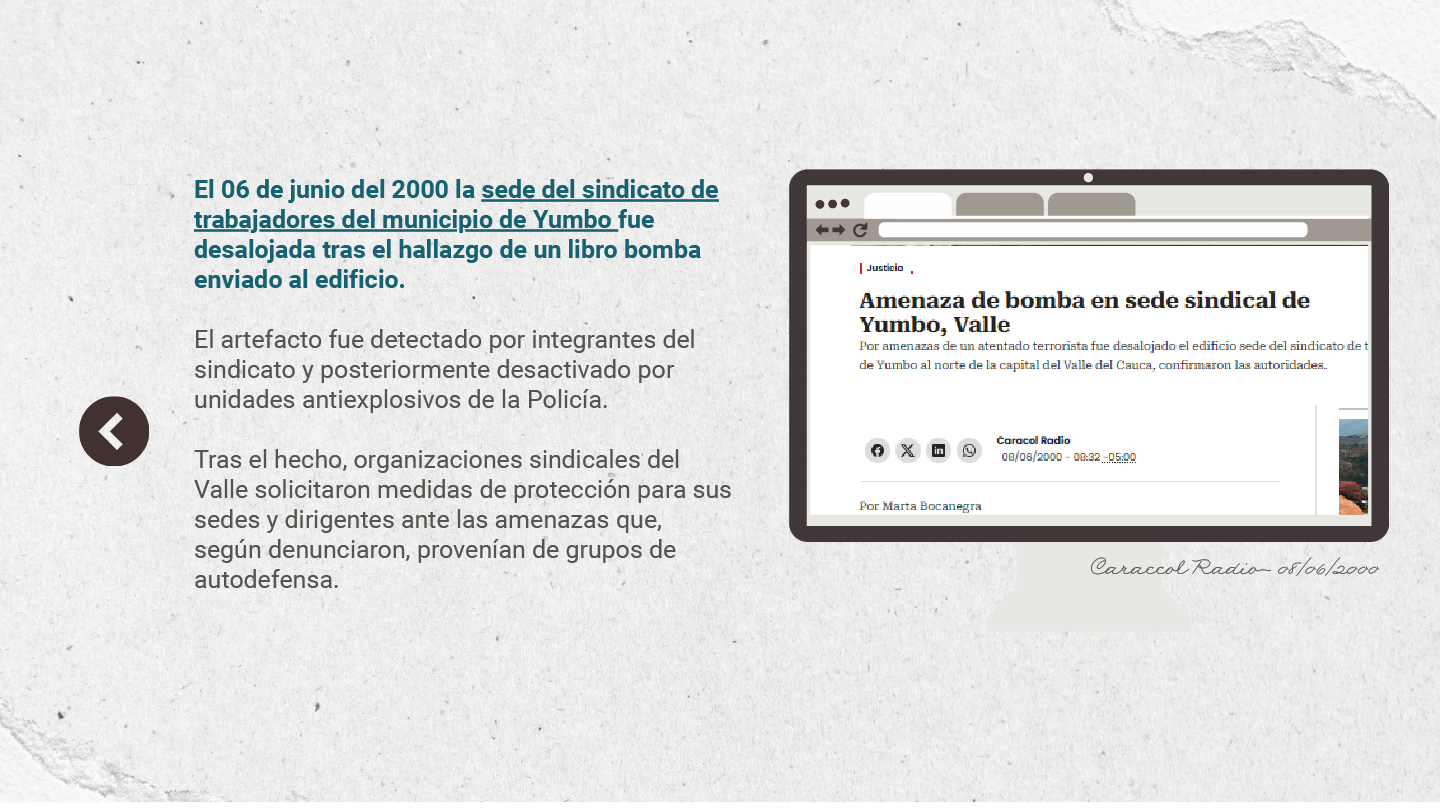 Jun 2000 - diapositiva 2